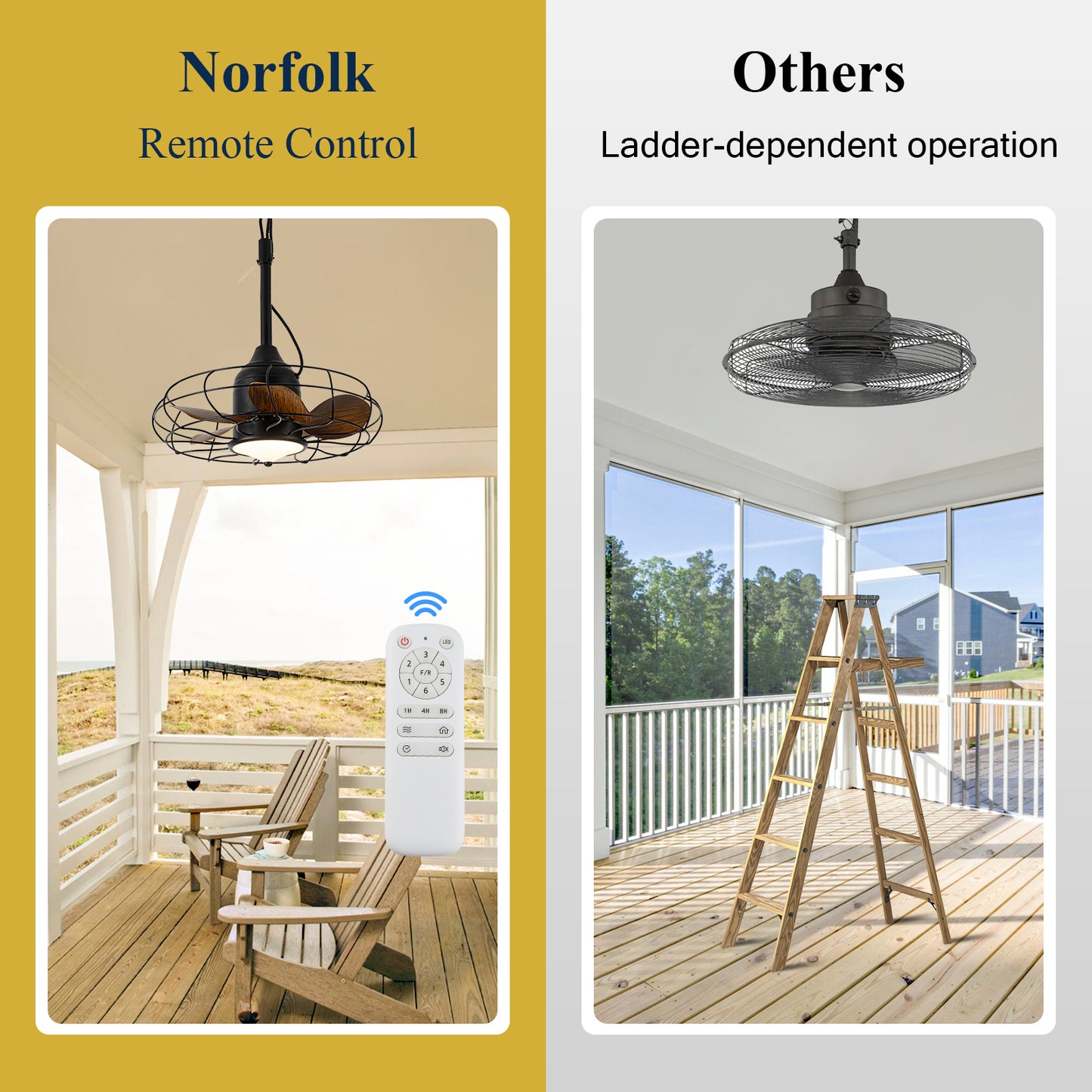 NORFOLK 20'' Outdoor Wet Rated Ceiling Fans with Light