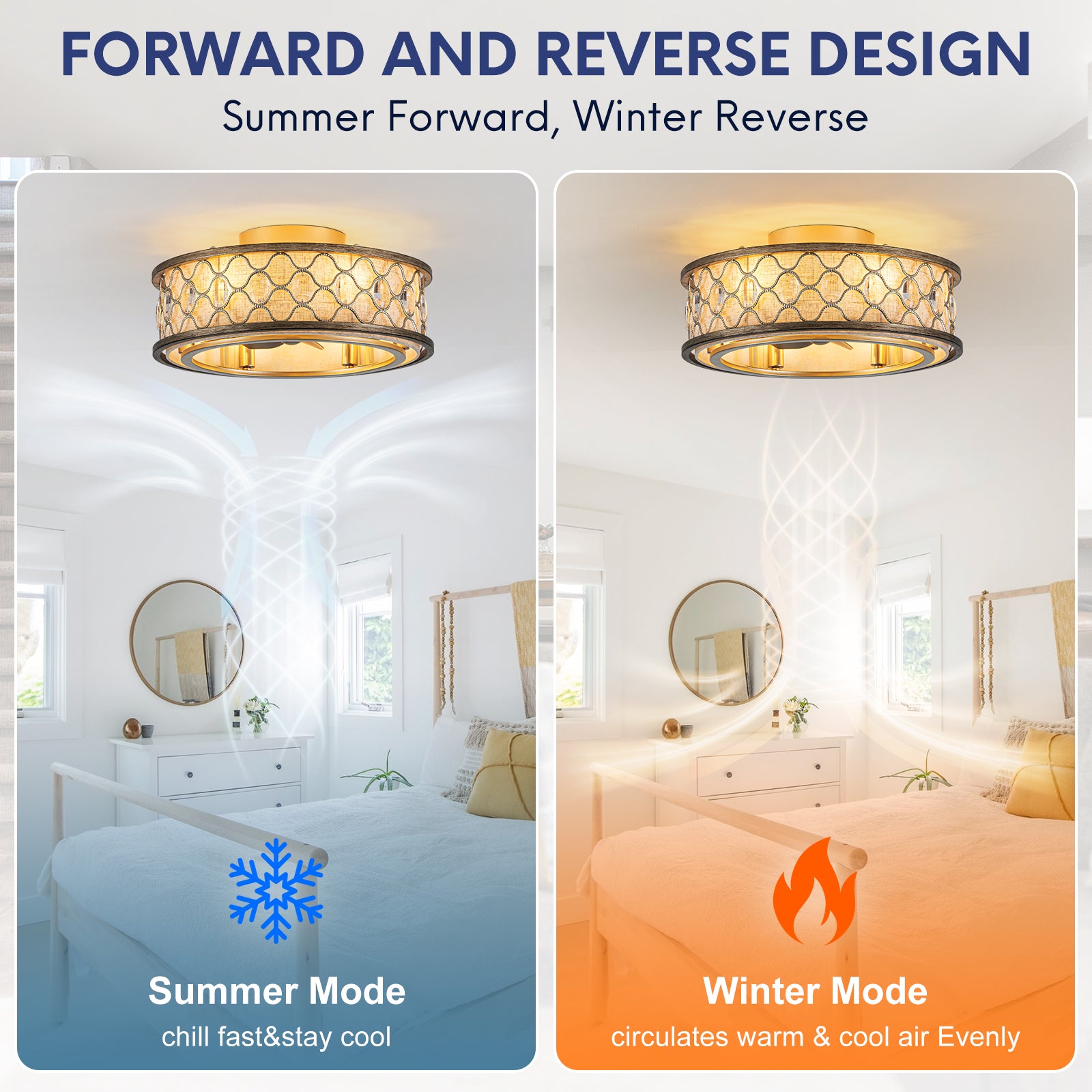 20" Rustic Flush Mount Ceiling Fans with Remote