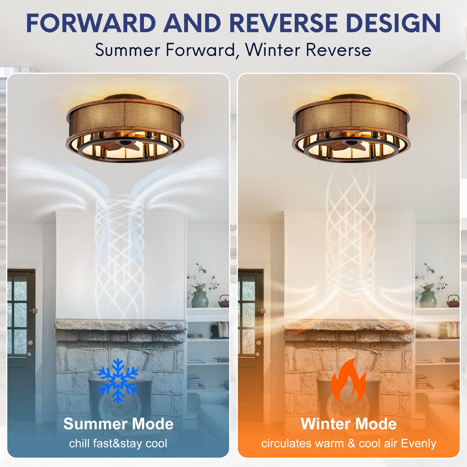 20" Industrial Ceiling Fan with Light