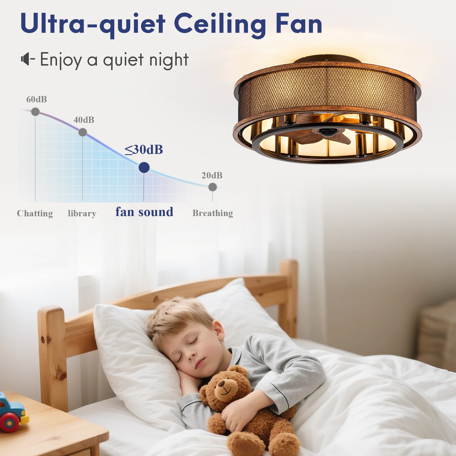 20" Industrial Ceiling Fan with Light