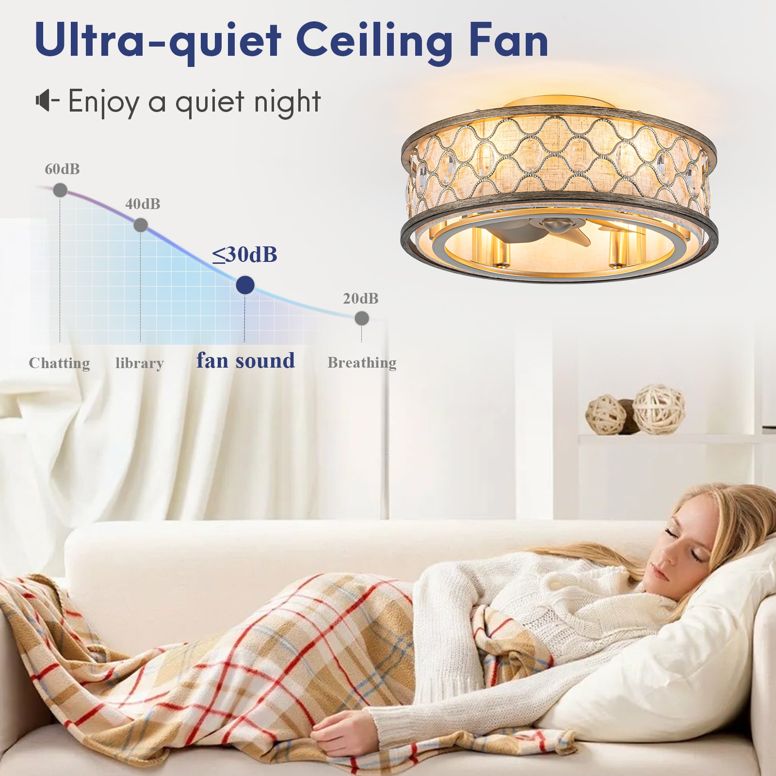 20" Rustic Flush Mount Ceiling Fans with Remote